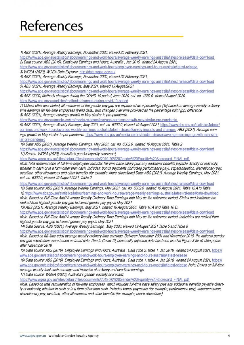 Appendix 6 – WGEA Gender Pay Gap Fact Sheet August 2021 https://www.wgea.gov.au/sites/default/files/documents/Gender_pay_gap_factsheet_august2021.pdf