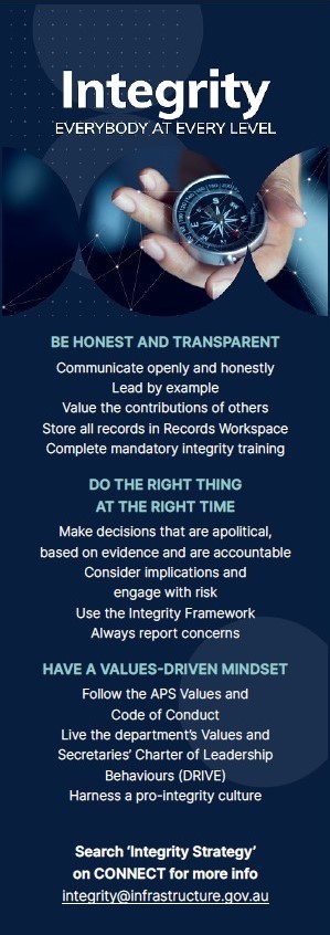 Alternative text below image under heading Integrity - Everybody at every level