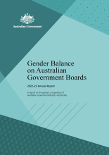 Gender balance on Australian Government boards cover.